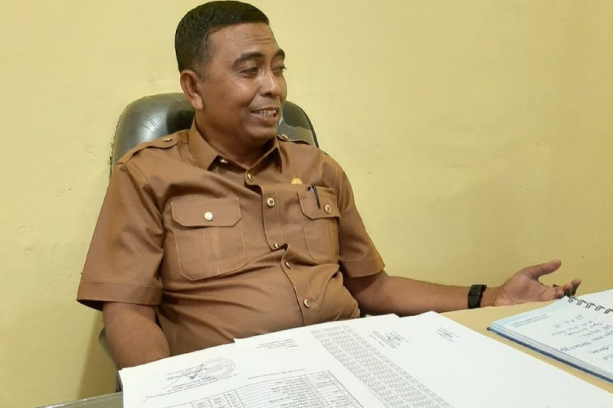 Disperindag Inhil bangga Riau juara satu pemantauan harga bahan pokok