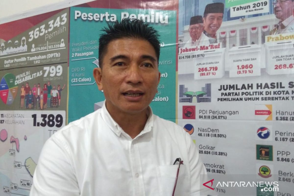 KPU Manado asuransikan para  tenaga adhoc