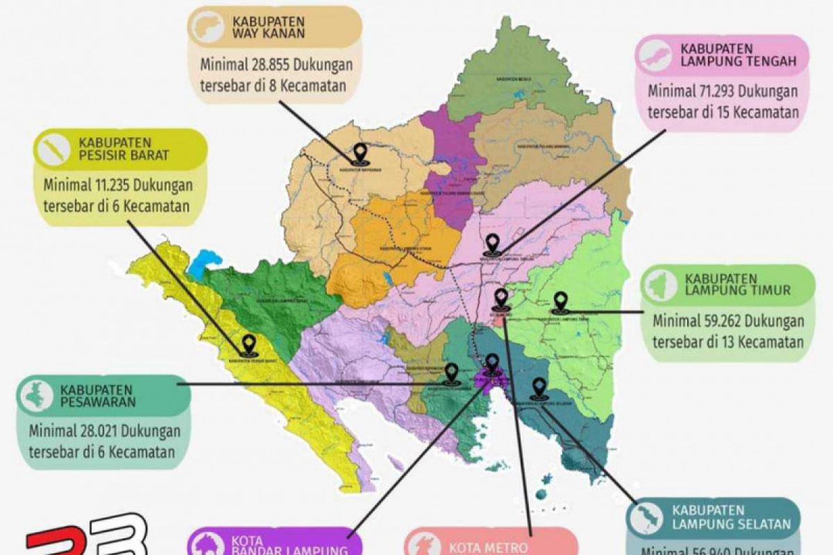 KPU Lampung sebutkan empat bakal calon perseorangan telah serahkan dukungan