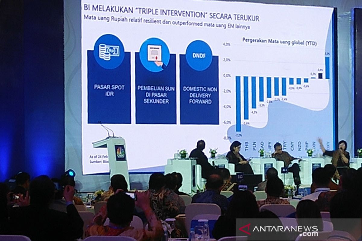 BI gunakan tiga instrumen mitigasi COVID-19