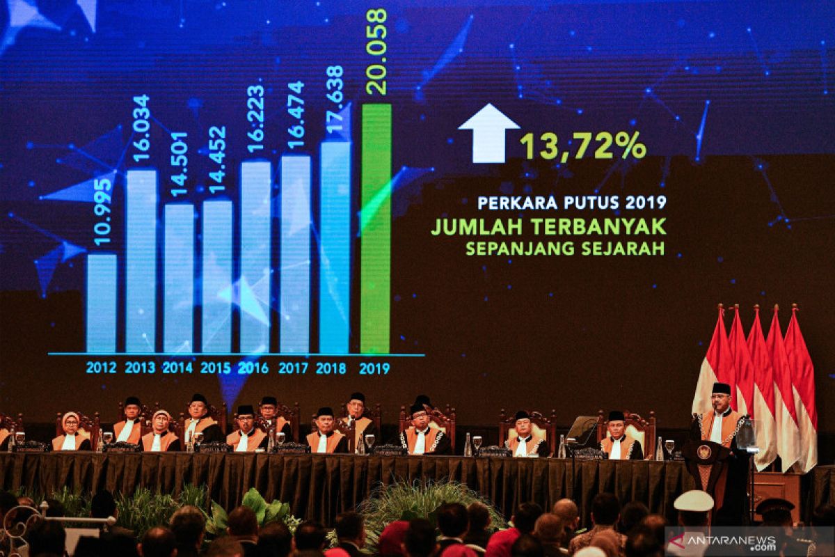 Hatta Ali mendukung siapa pun ketua MA terpilih