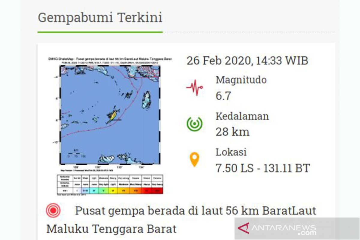 Gempa magnitudo 6,7 guncang Maluku tidak berpotensi tsunami