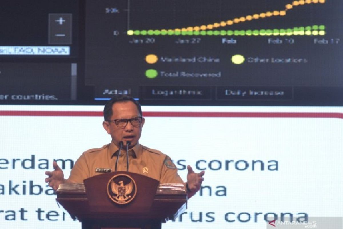 Mendagri Tito Karnavian minta pemerintah daerah tangguh hadapi dampak COVID-19