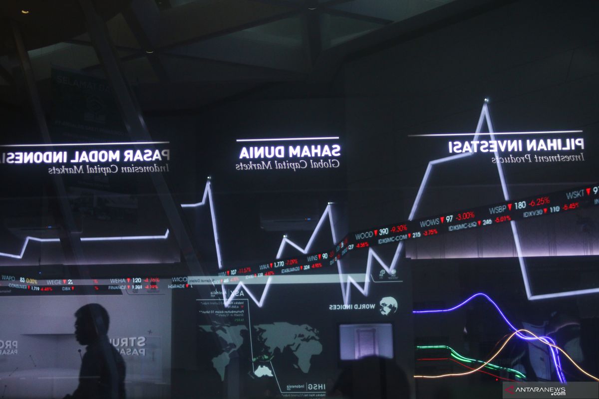 IHSG terkoreksi jelang pengumuman hasil rapat Bank Indonesia