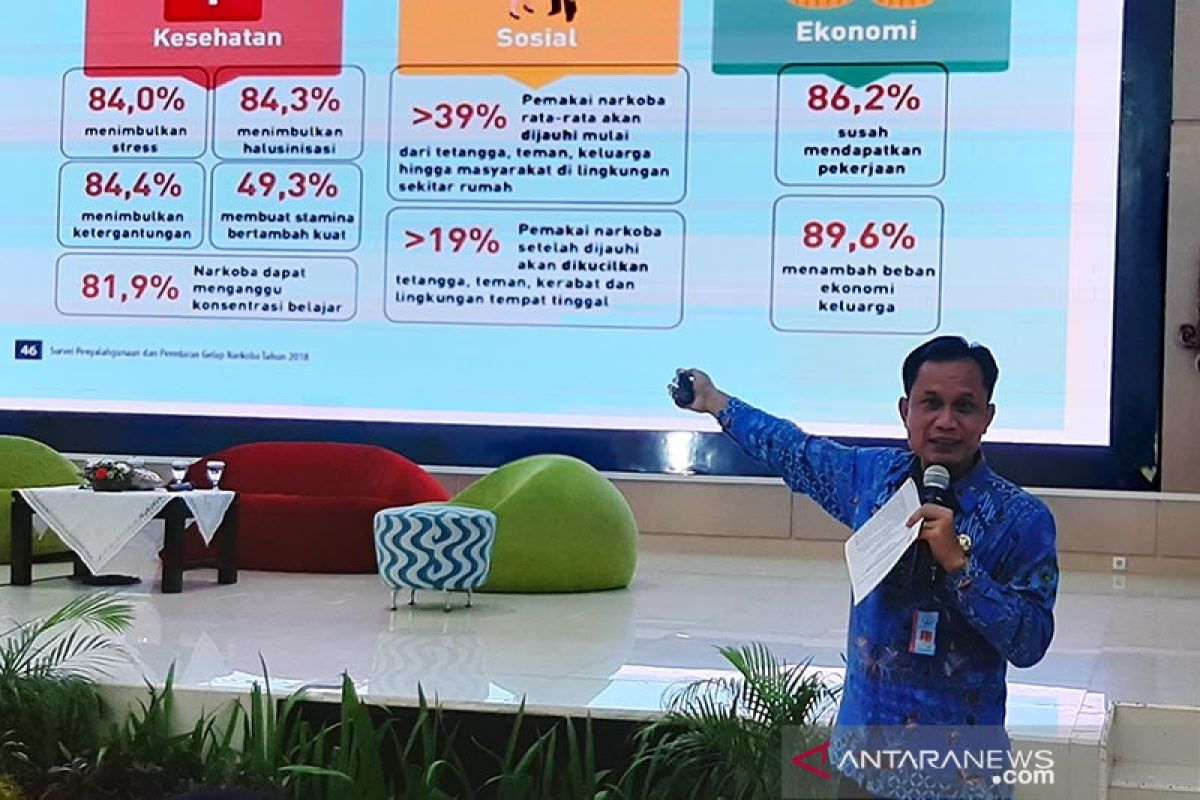 BNNK: Kasus narkoba di Cilacap tergolong tinggi