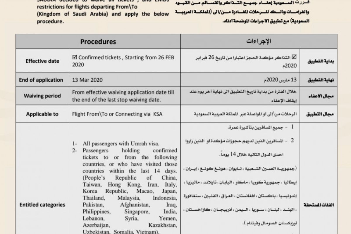 Arab Saudi berlakukan larangan umrah hingga 13 Maret