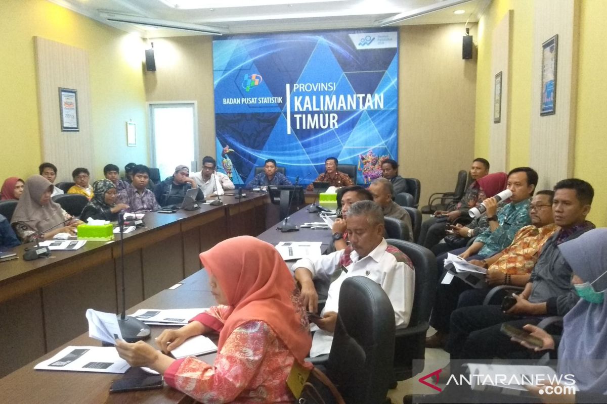 Indeks Pembangunan Manusia Samarinda tertinggi di Kaltim