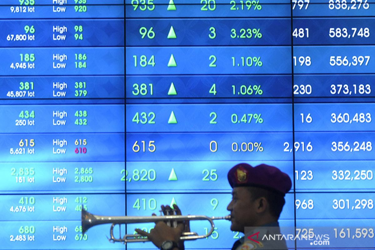 Antisipasi dampak penyebaran COVID-19, BEI larang aksi "short selling"