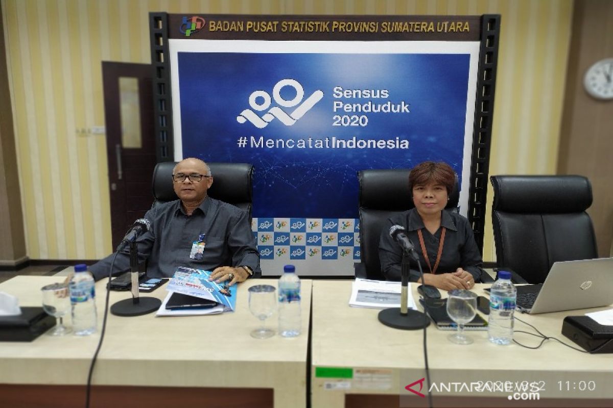 Kunjungan wisman ke Sumut pada Januari 2020 masih naik 17,57 persen