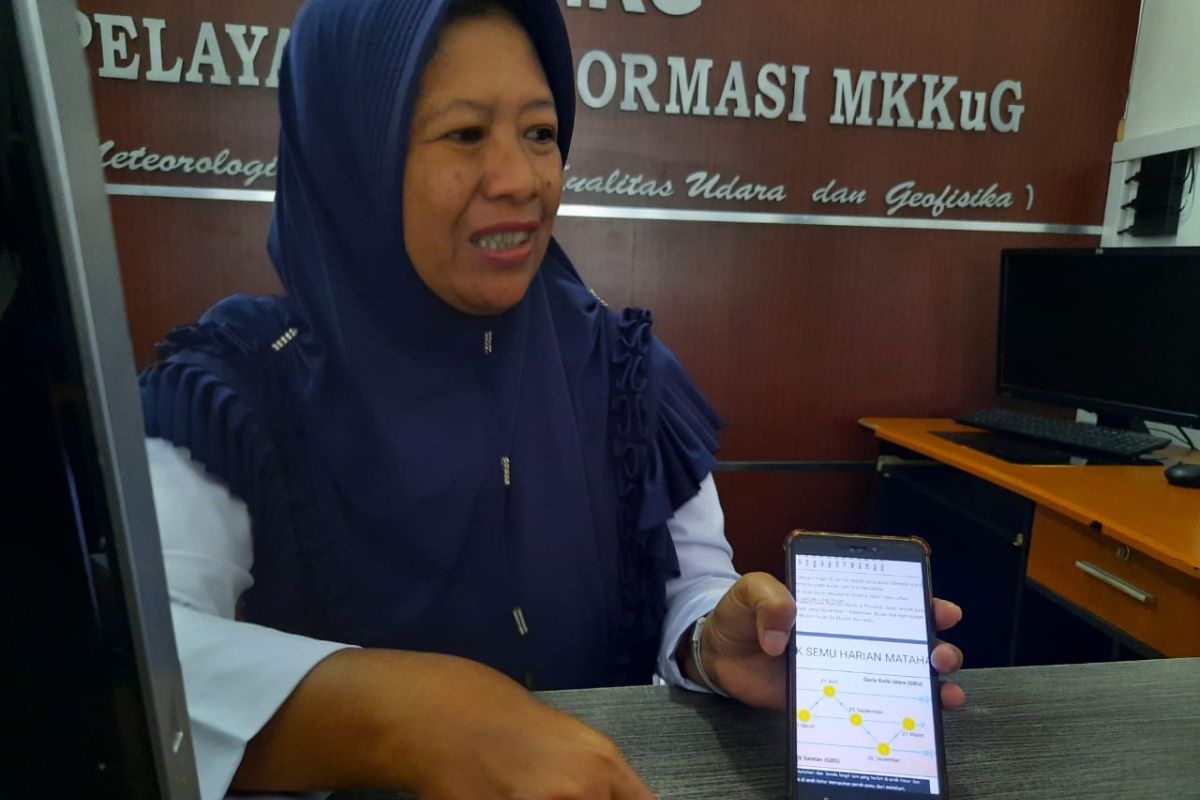 BMKG: Jambi akan alami fenomena titik tanpa bayangan