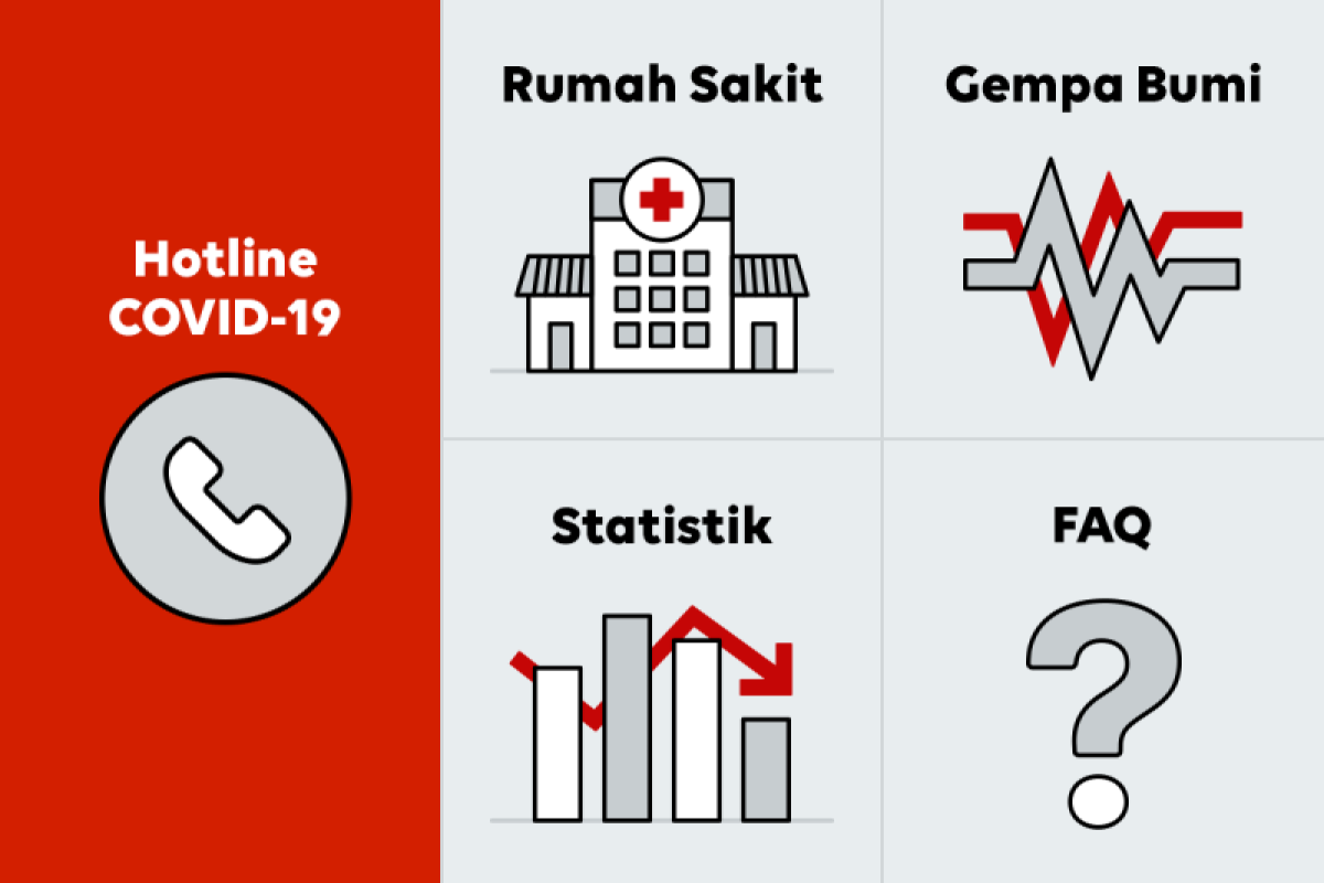 LINE luncurkan akun Siaga untuk informasi terkait virus corona