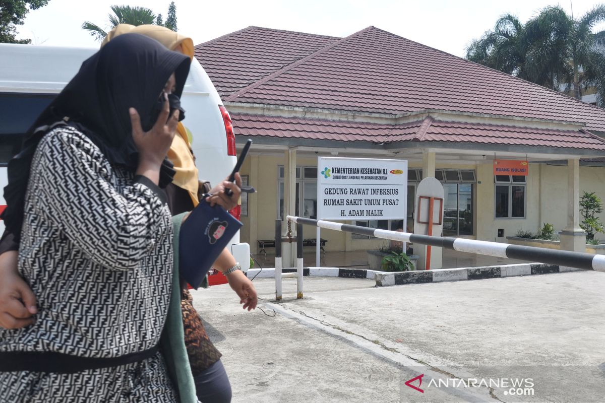 RSUP  Adam Malik Medan tambah 15 ruang isolasi pasien COVID-19