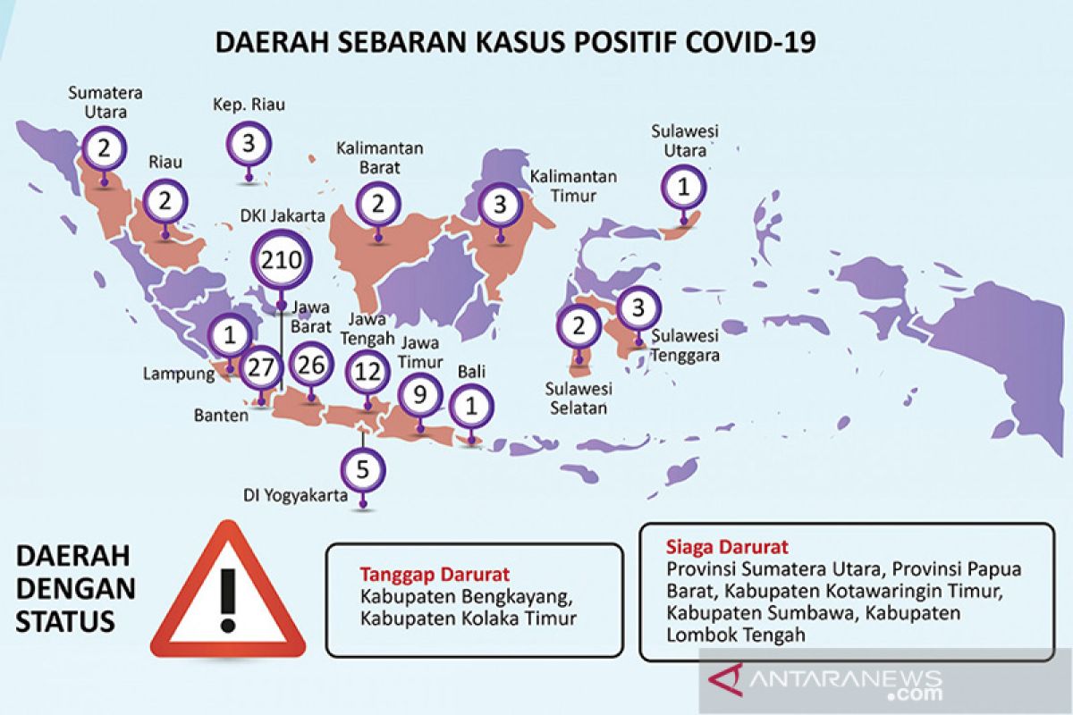 Anies: Jakarta masuki status Tanggap Darurat COVID-19