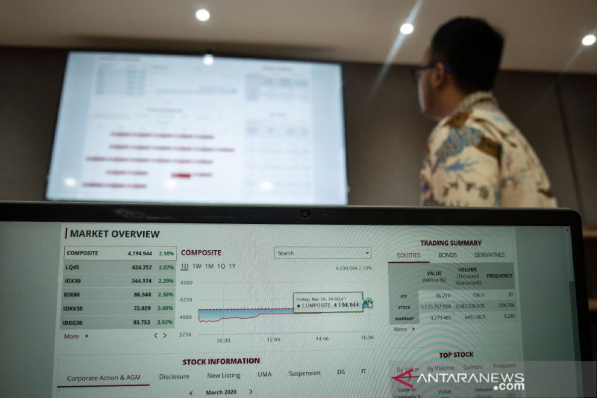 IHSG awal pekan diprediksi positif seiring diterapkannya PSBB transisi