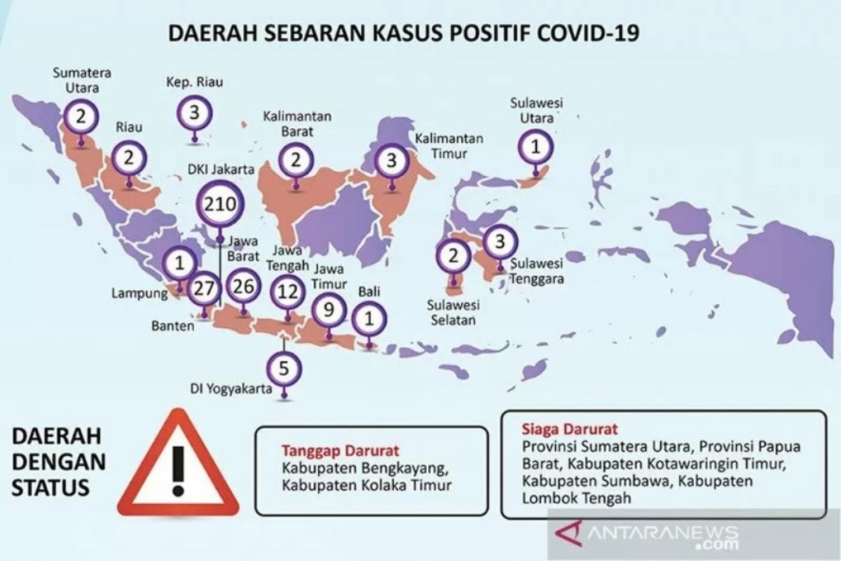 Anies: Jakarta status Tanggap Darurat COVID-19