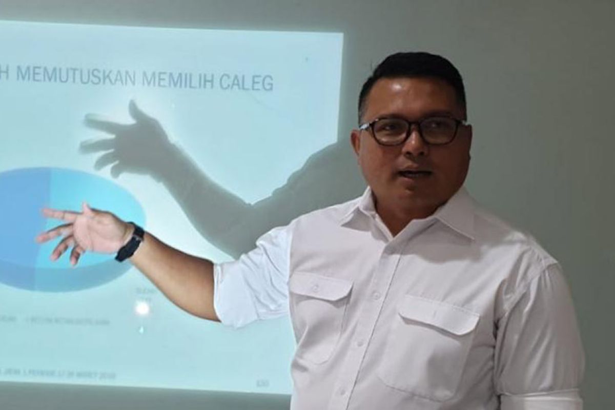 SCG: Tahapan pilkada 2020 ditunda berpengaruh ke elektabilitas calon