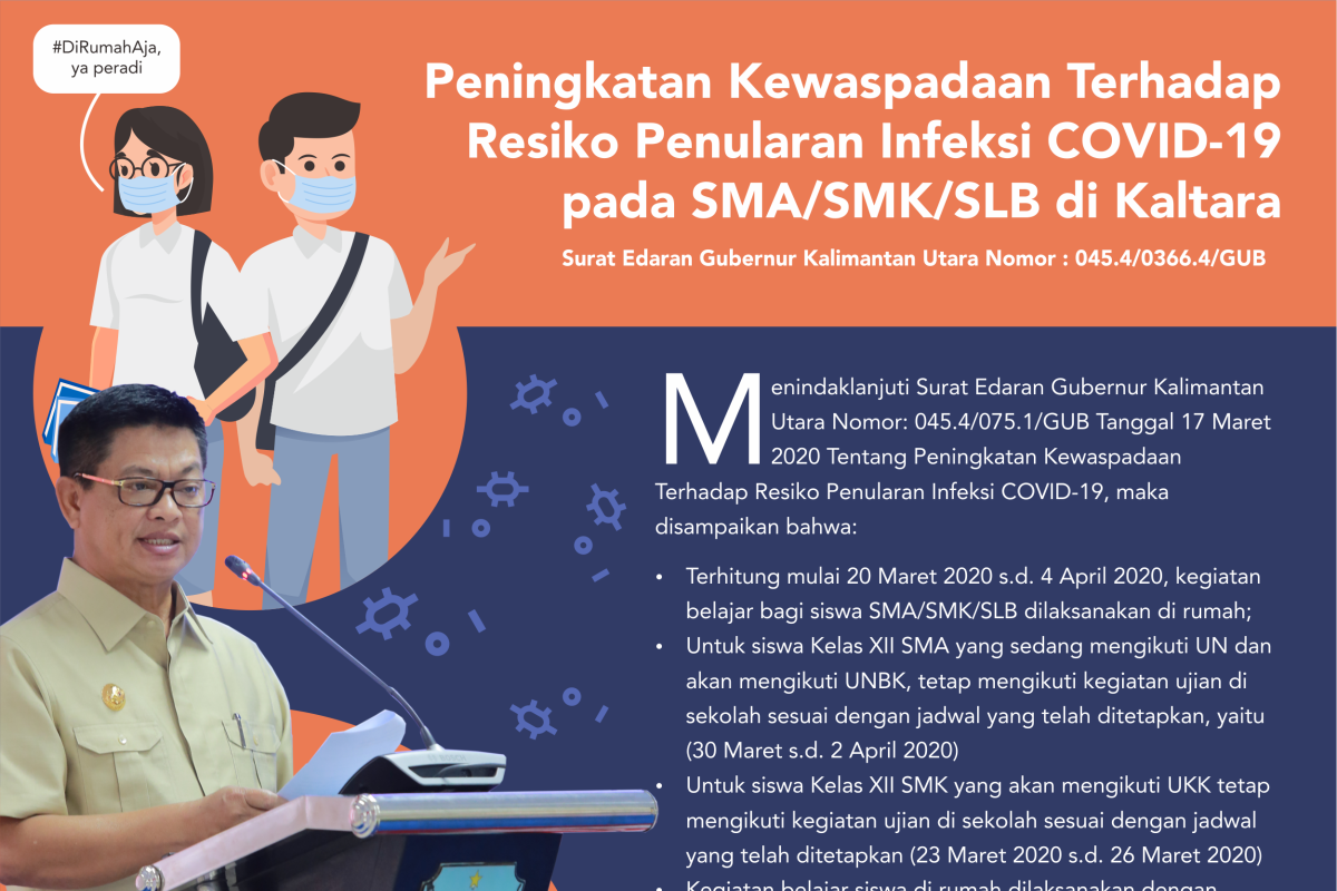 Dialihkan ke Rumah, KBM Siswa Lewat Online