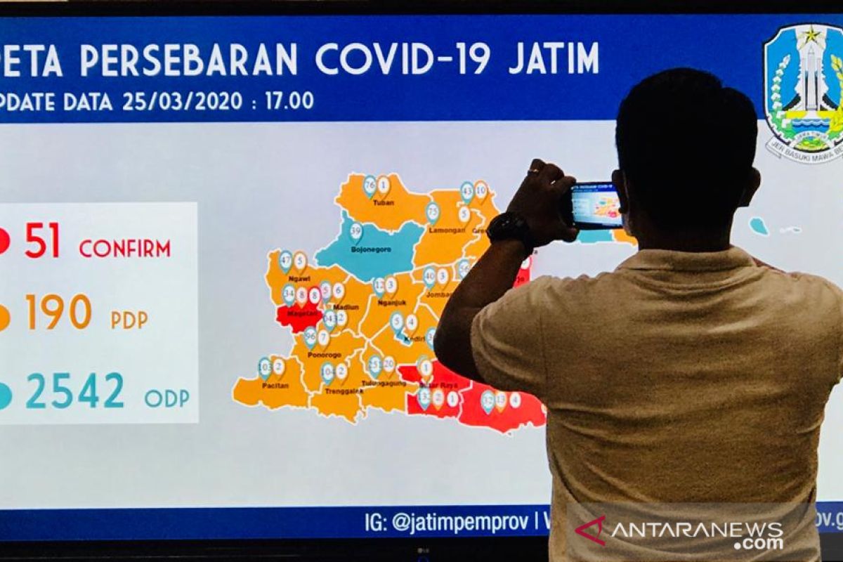 Harus Tegas Melawan Corona Virus