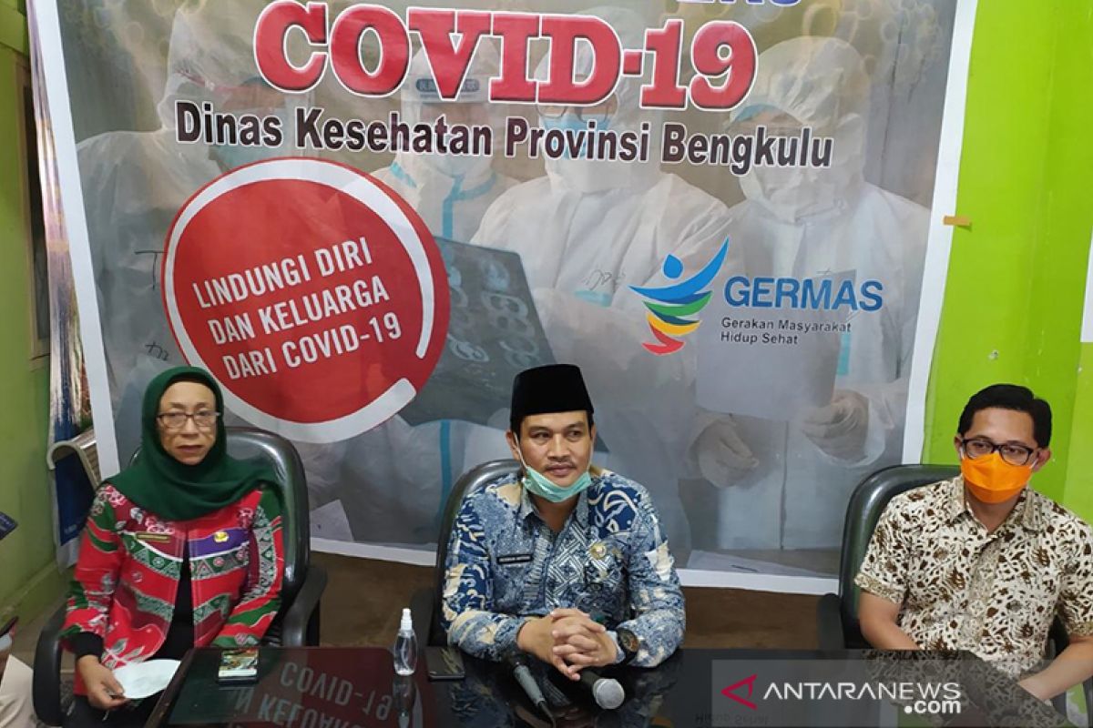 Hari ini kasus positif COVID-19 di Bengkulu bertambah 23 orang, berikut rinciannya