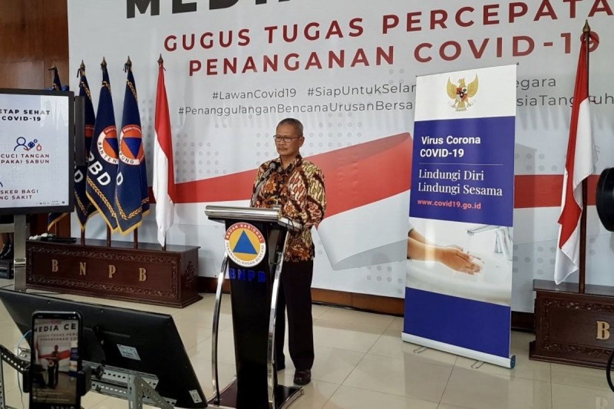 Terkonfirmasi positif COVID-19 di Indonesia menjadi 1.046 kasus, 87 meninggal