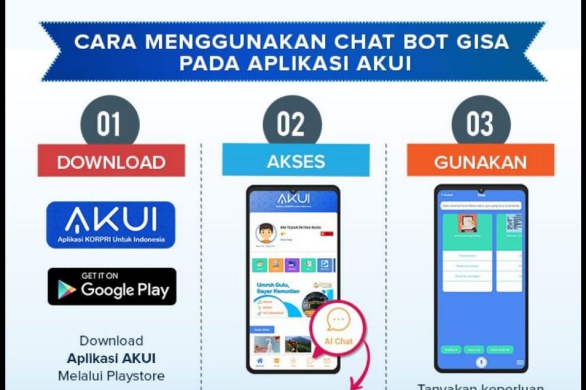 Wujudkan jaga jarak, Mendagri luncurkan aplikasi chatbot Gisa Adminduk