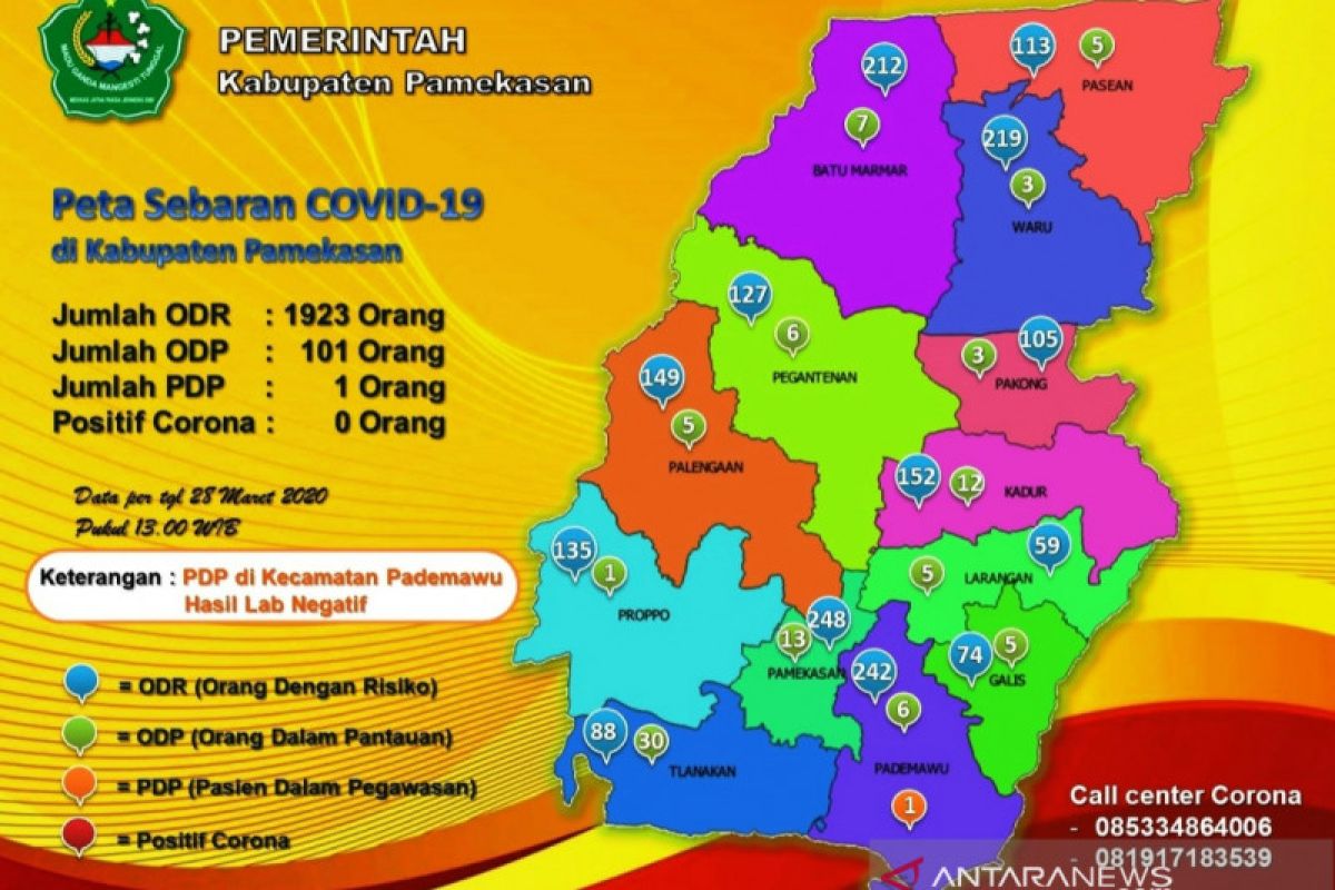 Satgas: 101 warga Pamekasan berstatus ODP