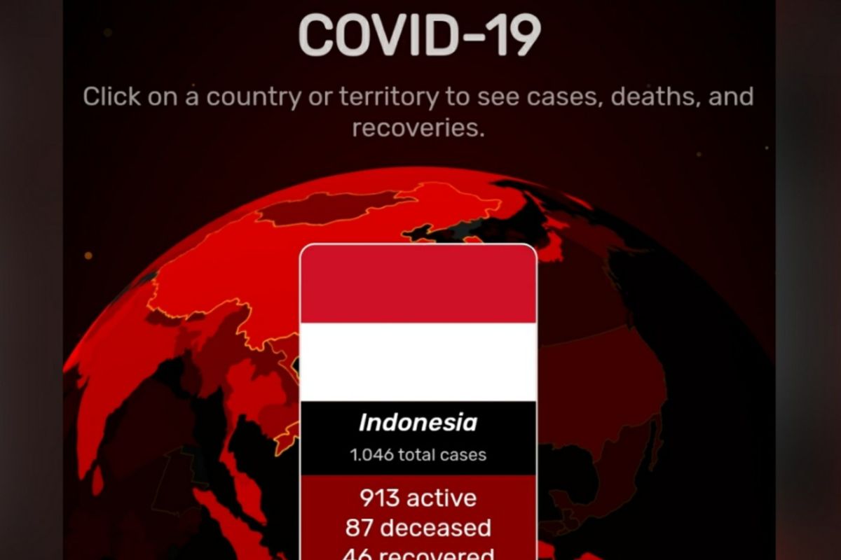 Yuk, main tebakan isi waktu karena berkurung dari COVID-19