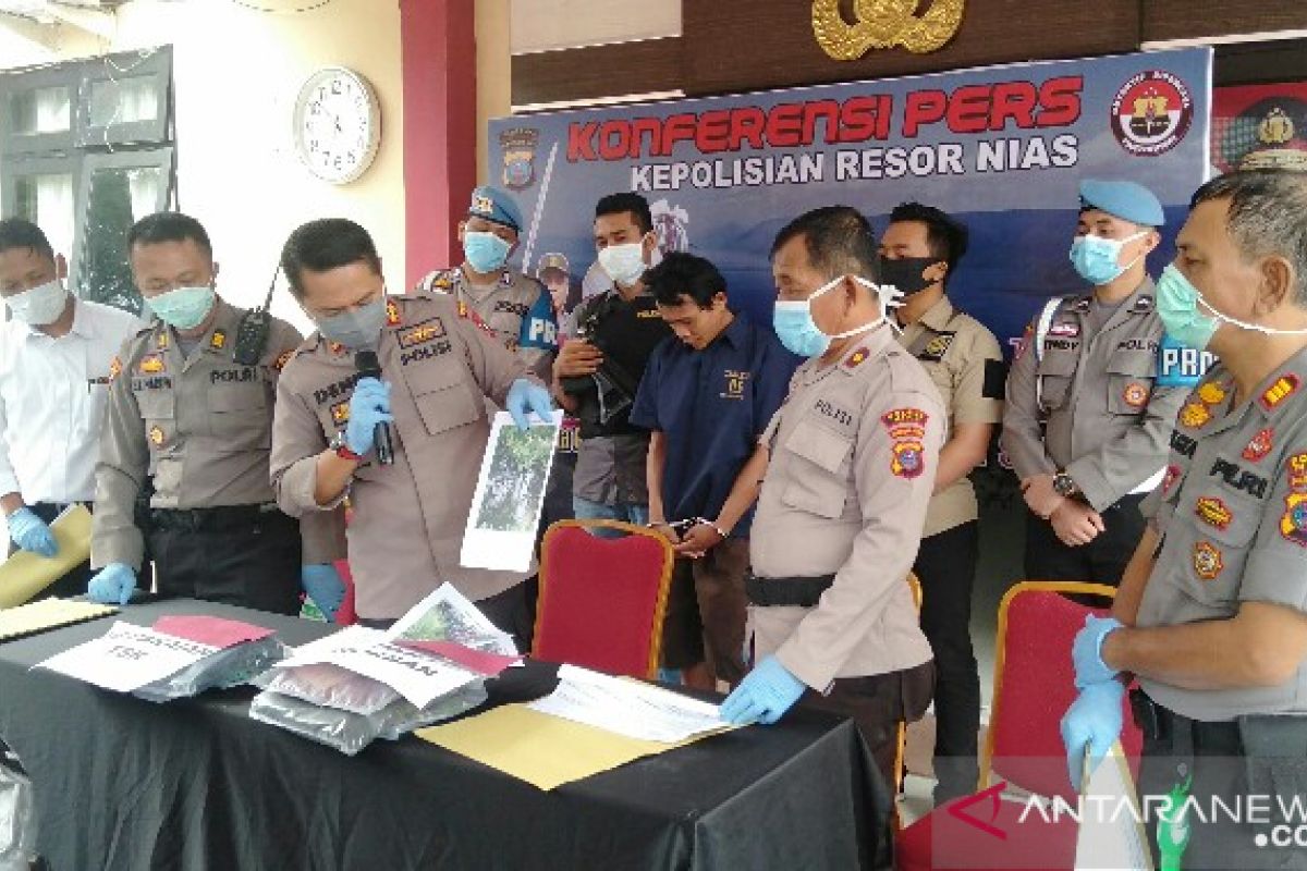 Polisi ungkap pembunuhan petani Nias yang dibuang ke kolam