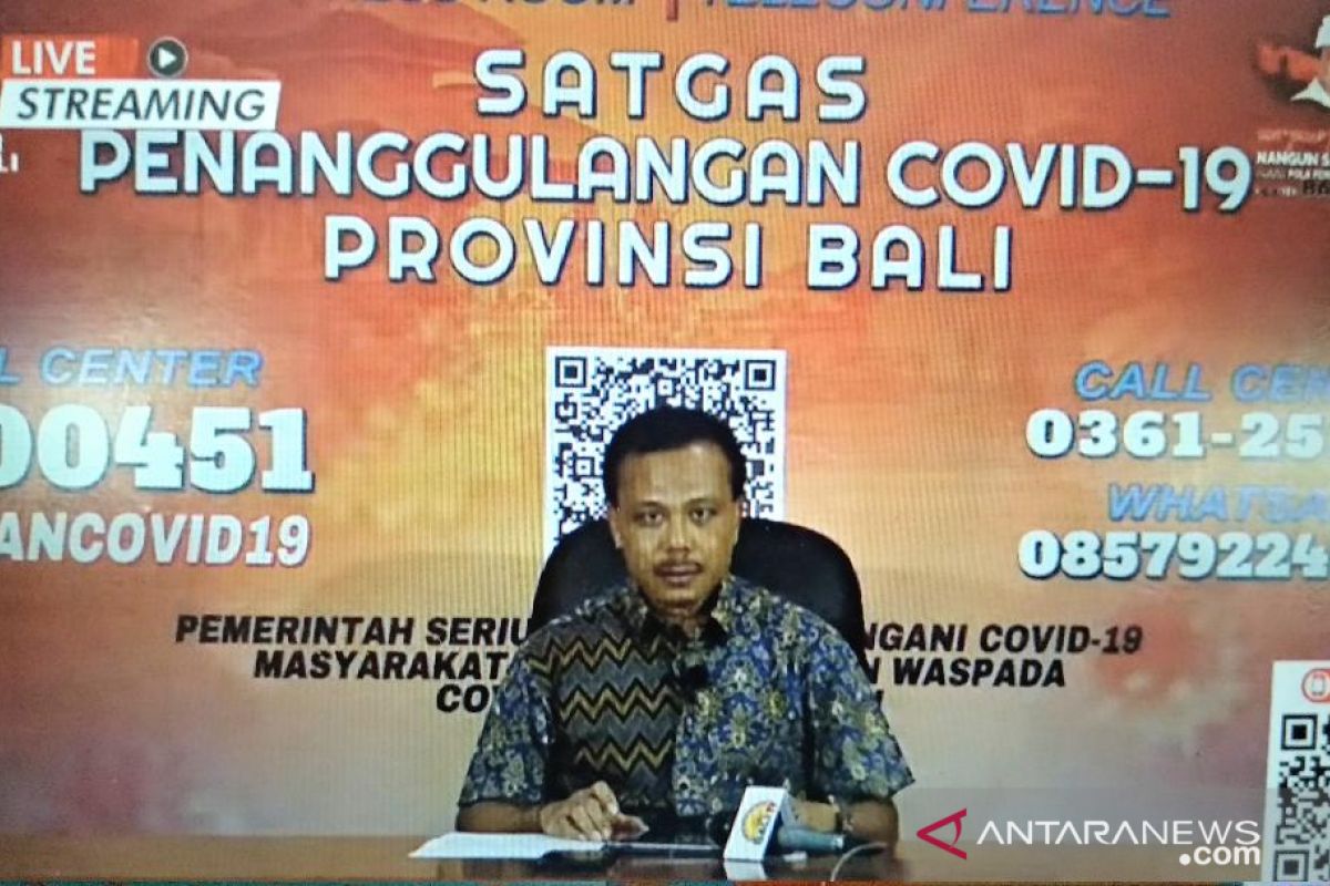 Satgas: Tiga kasus COVID-19 tambahan di Bali karena transmisi lokal