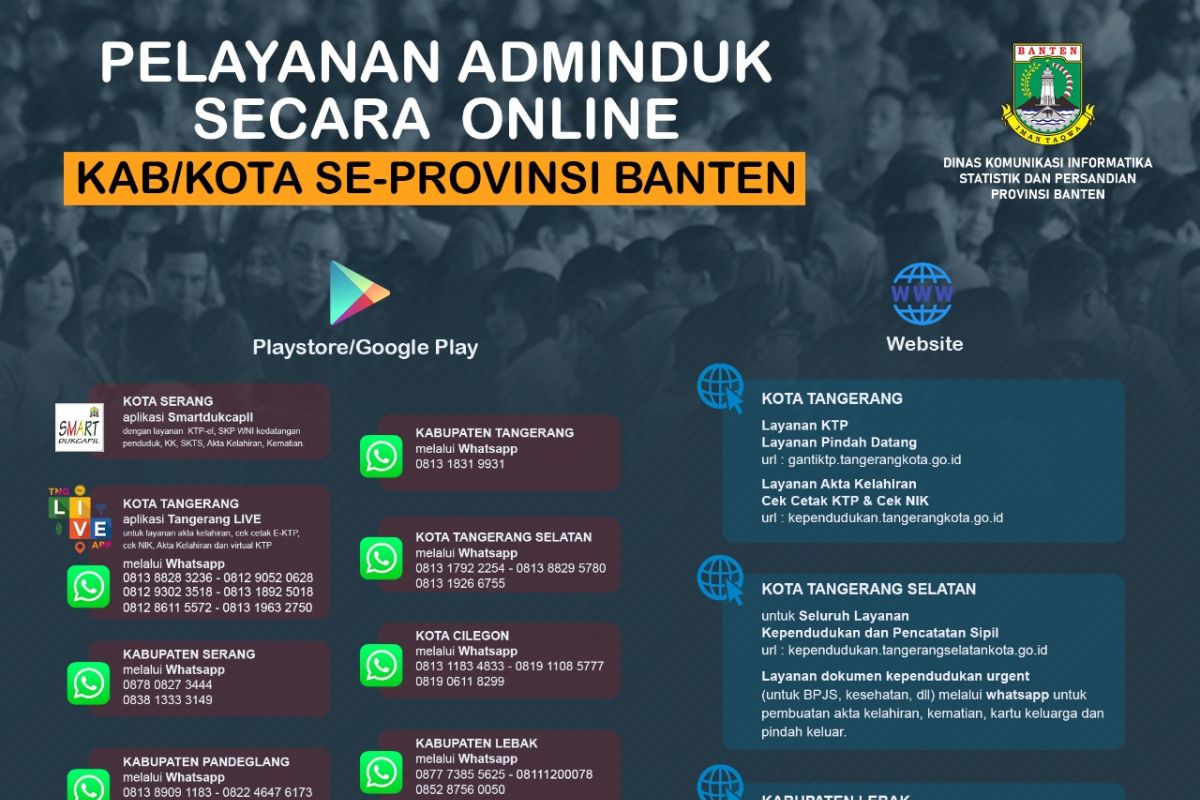 Pelayanan Dukcapil 'online' di Prov Banten berjalan lancar