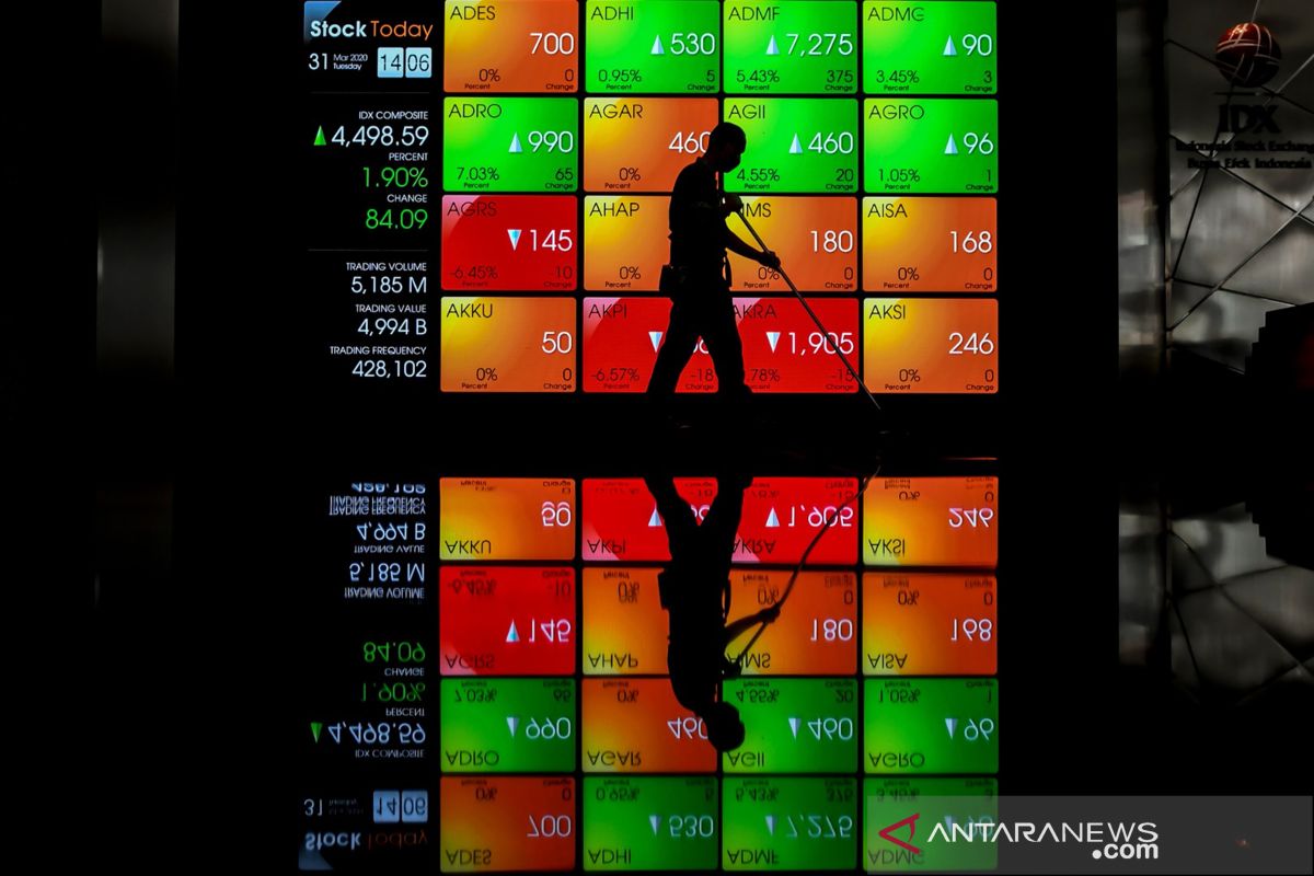 IHSG melemah dipicu potensi seretnya likuiditas akibat COVID-19