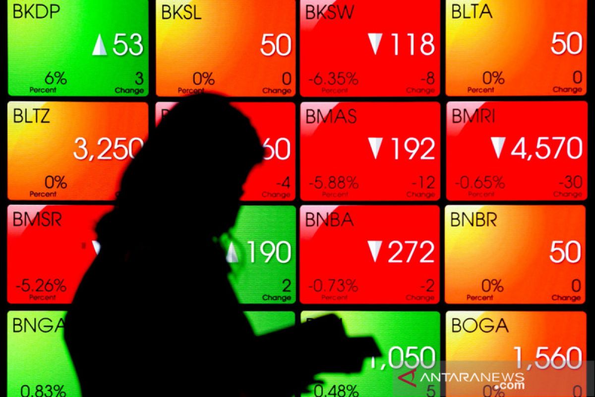 IHSG Jumat di awal.perdagangan menguat 75,19 poin