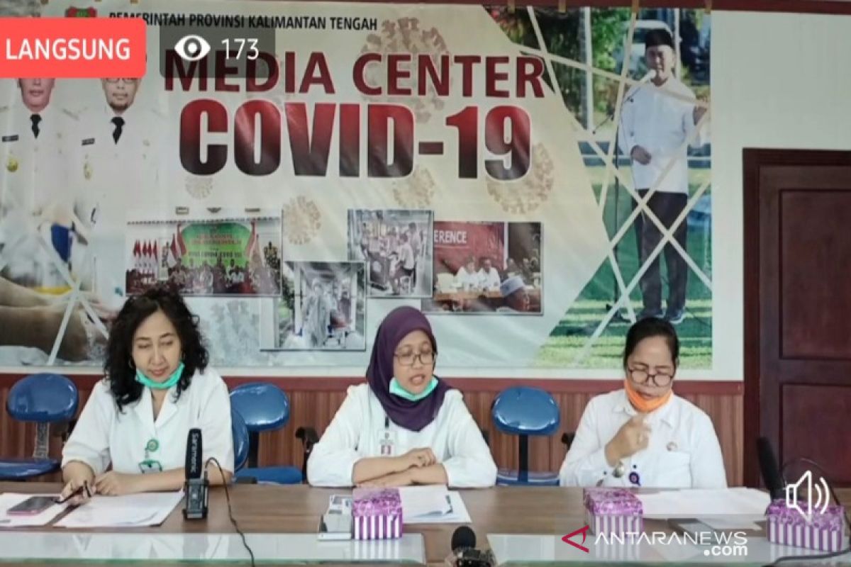 Kasus positif COVID-19 Kalteng bertambah, April diperkirakan puncak pandemi