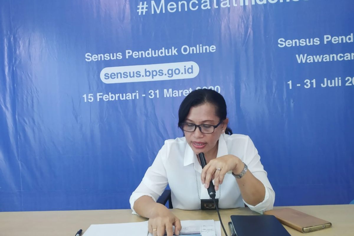 BPS : NTP Maluku Juli 2020 turun 0,18 persen