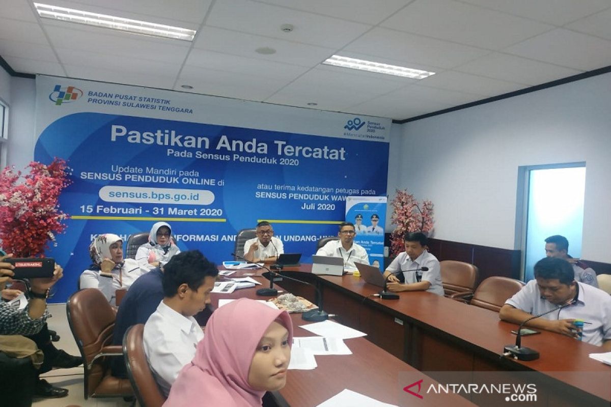 Maret, Kota Kendari  inflasi 0,06 persen