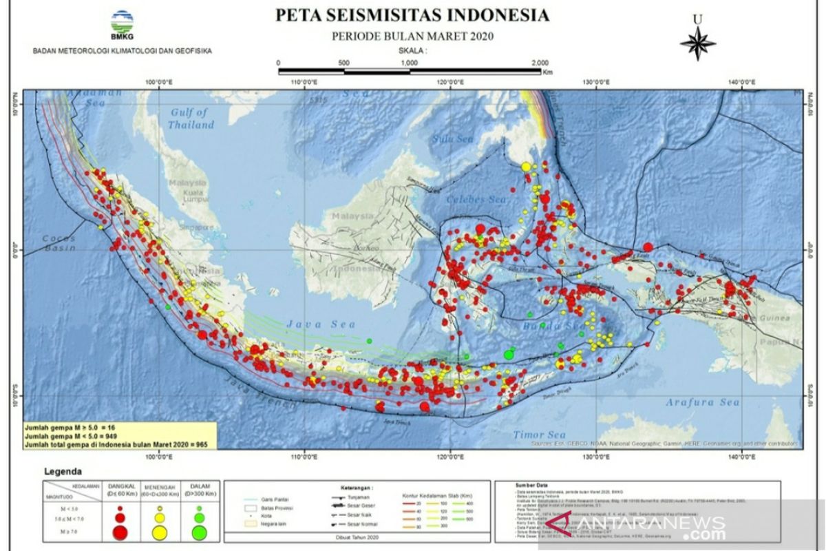 BMKG: 965 kali gempa terjadi selama Maret