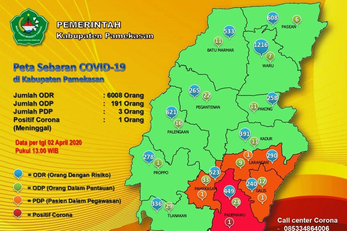 Satgas: Tiga orang di Pamekasan berstatus PDP COVID-19