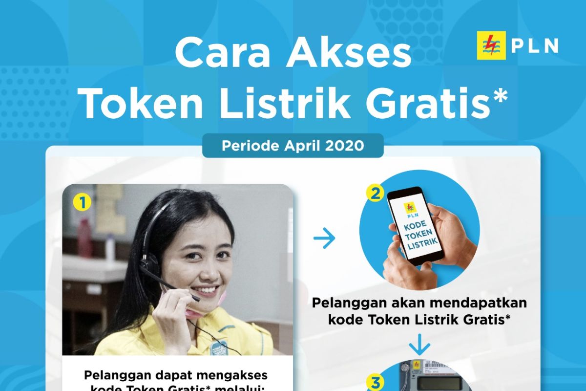 Listrik gratis bantuan pemerintah terkait dampak corona, begini cara dapatkannya