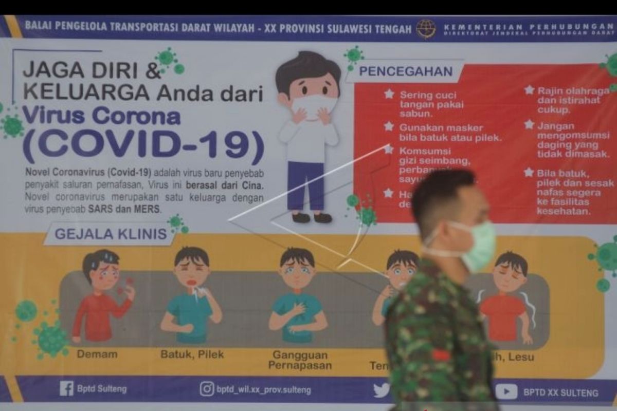 Warga Sulteng positif  COVID-19 bertambah jadi empat orang