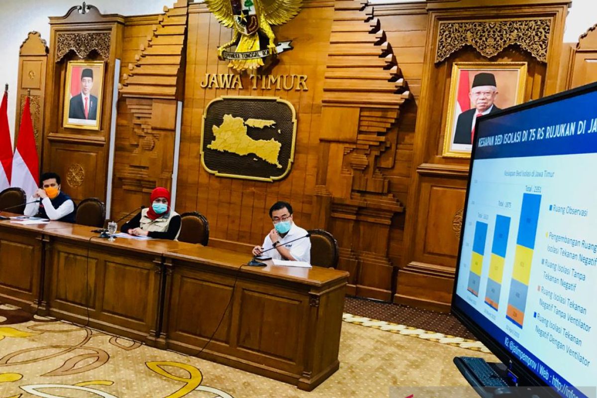 Jatim alokasikan Rp2,384 triliun untuk penanganan COVID-19