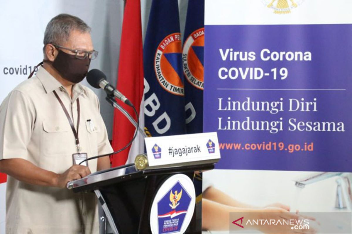 204 orang sembuh, 221 meninggal dan 2.738 positif COVID-19 di Indonesia