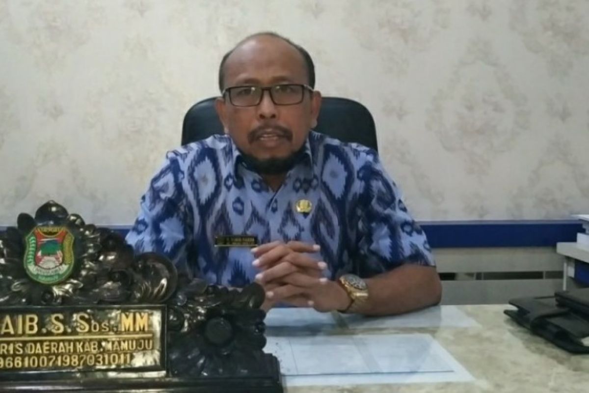 Pemkab Mamuju siapkan anggaran Rp26 miliar untuk penanganan COVID-19