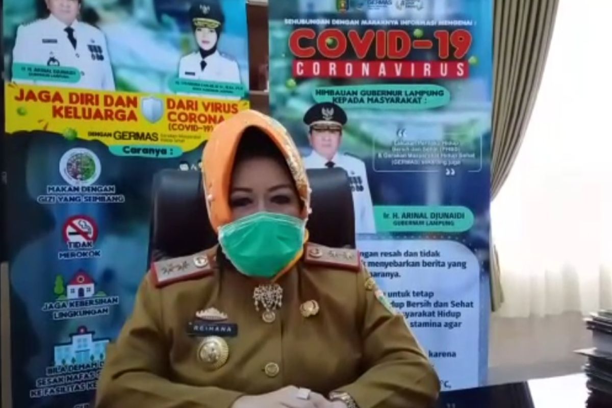 Lima warga Lampung positif COVID-19  sembuh