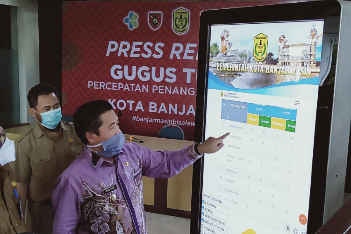 1.523 workers are laid off in Banjarmasin