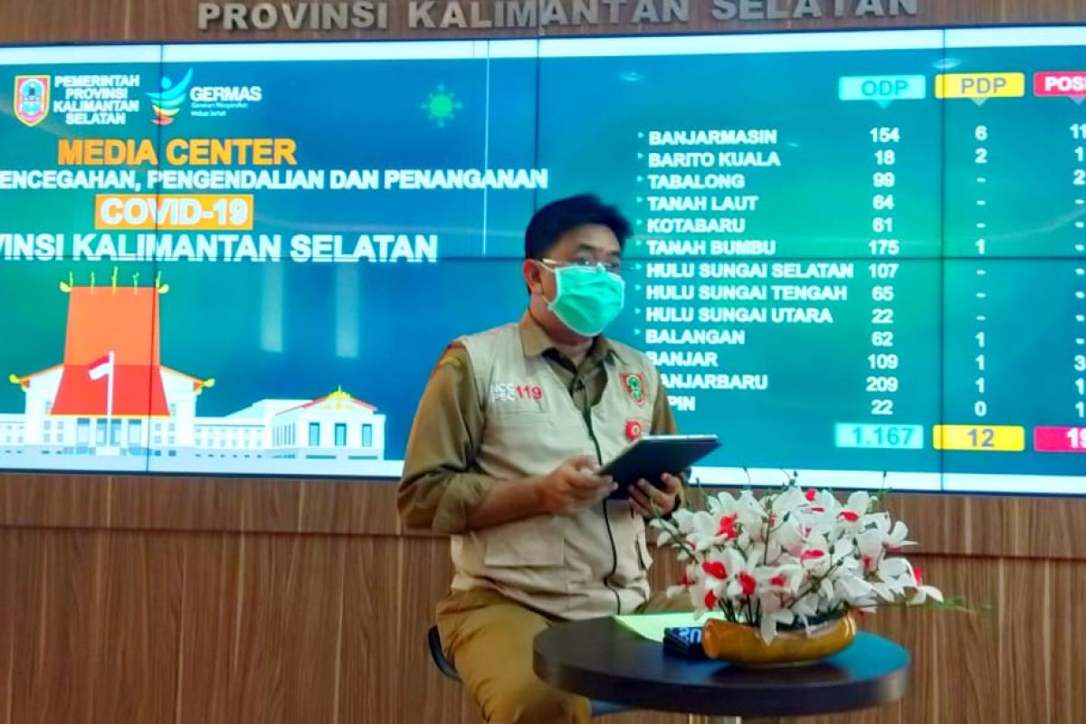 Pasien terkonfirmasin positif COVID-19 di Kalsel jadi 22 ,  tiga  meninggal dunia