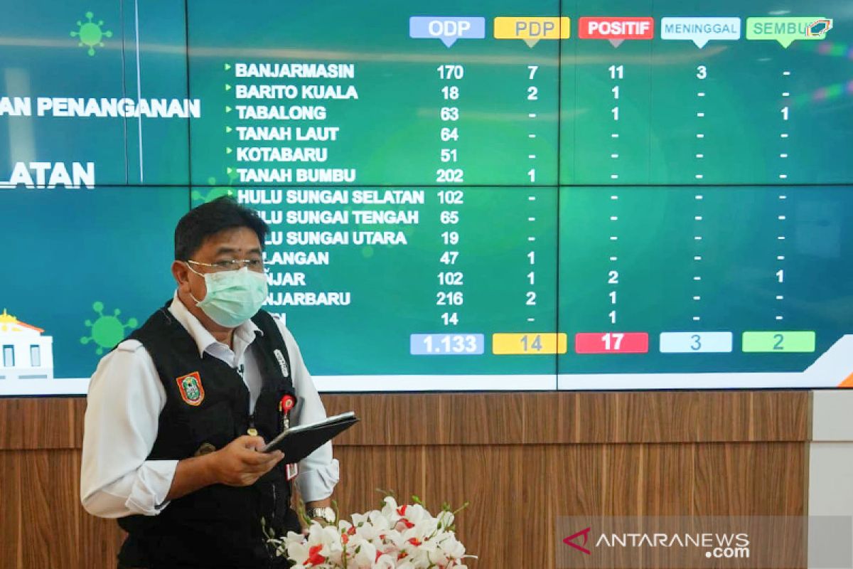 Dua orang pasien positif COVID-19 di Kalsel dinyatakan sembuh