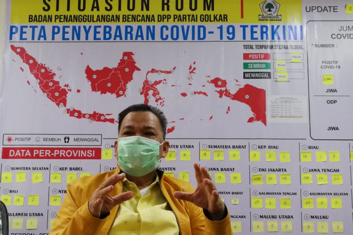 Golkar kirim puluhan ribu masker dan APD untuk cegah corona