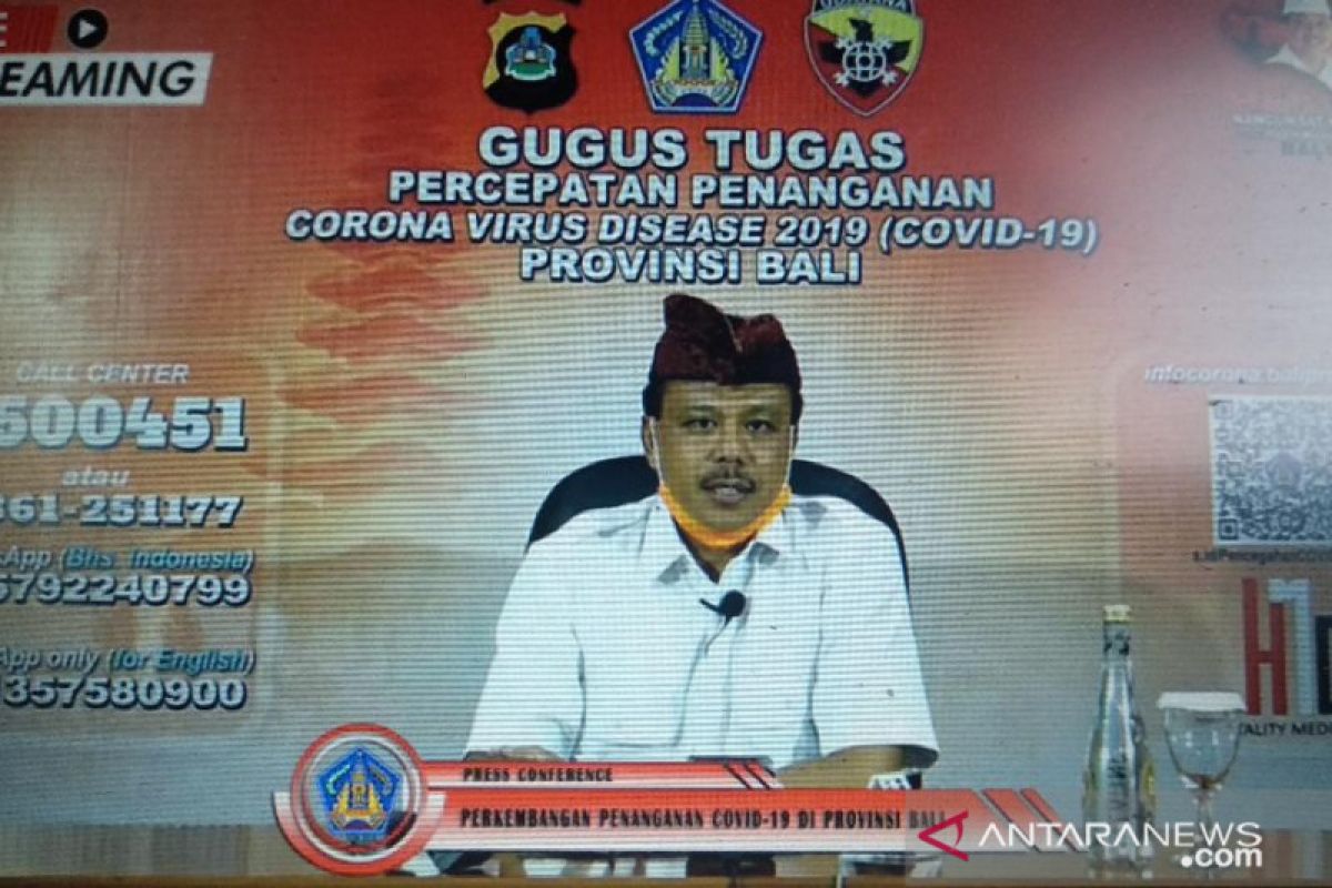 Dalam sehari, kasus positif COVID-19 di Bali bertambah 14 orang