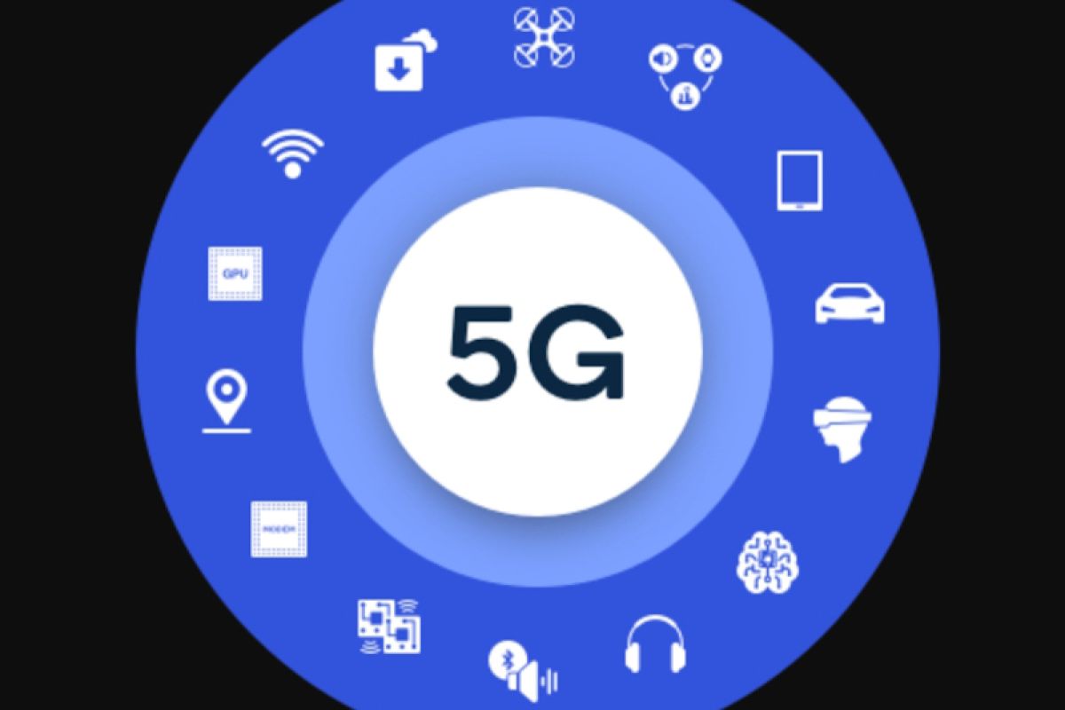 Halo Pesan 5G, selamat tinggal SMS/MMS