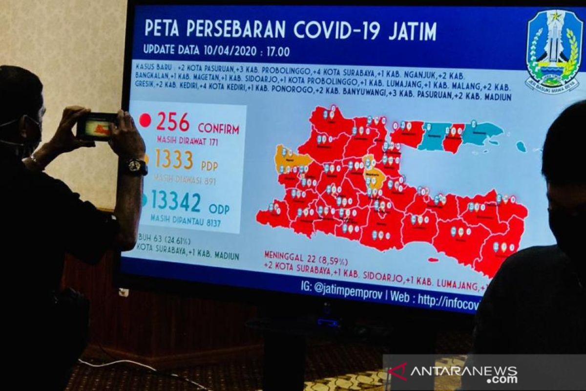 Gubernur: 63 dari 256 pasien positif COVID-19 di Jatim sembuh